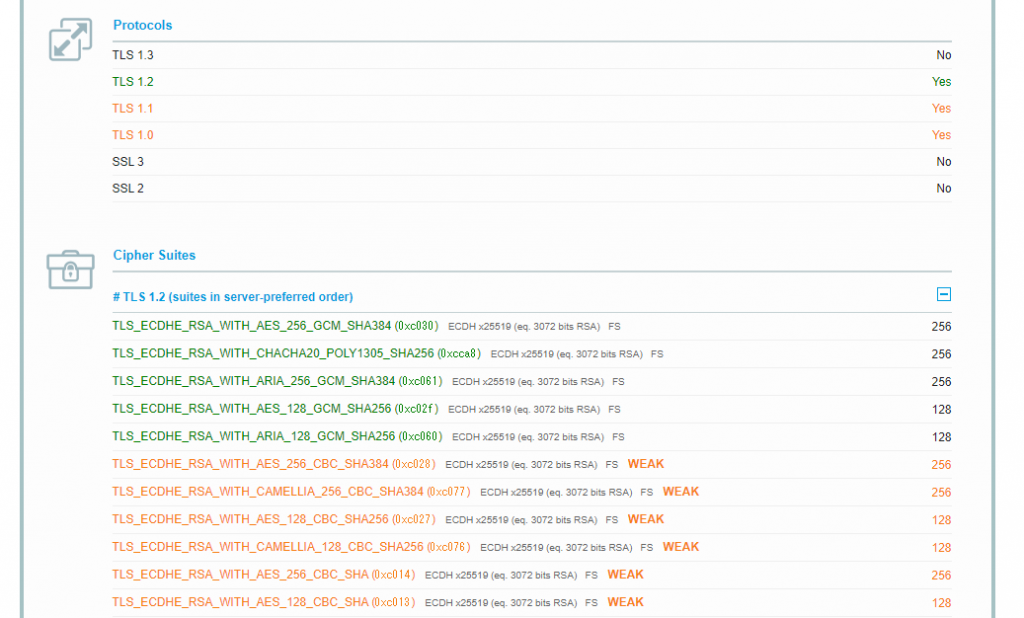 SSL Protocols Weak